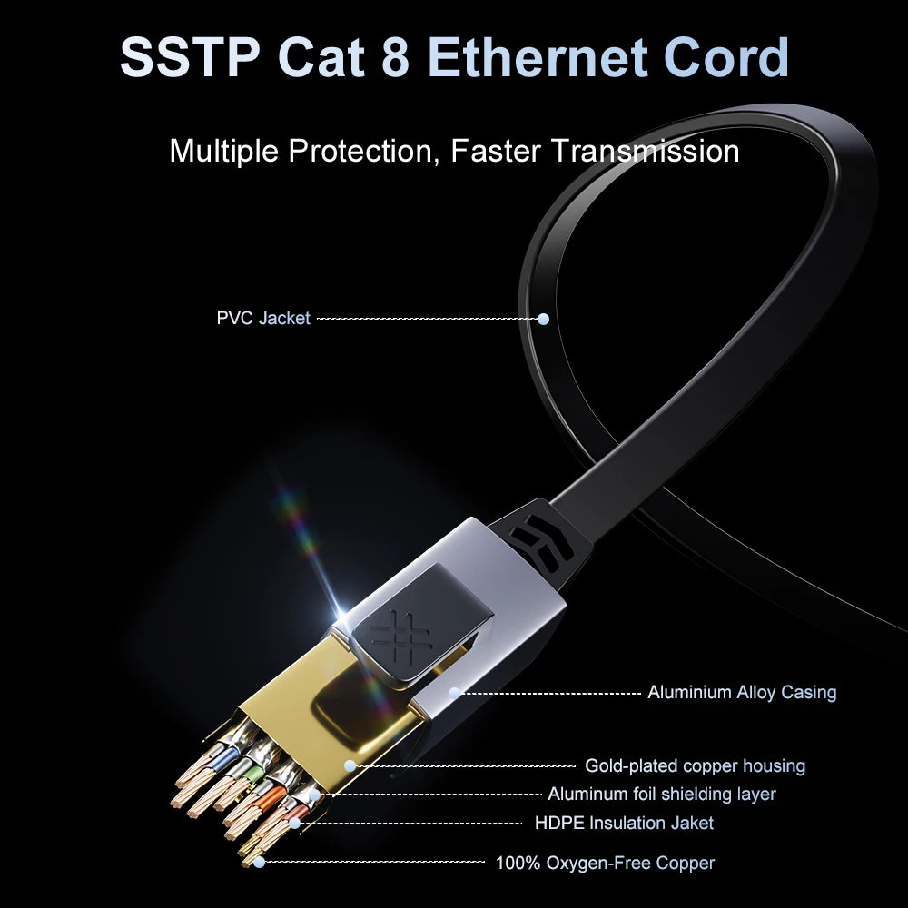 ASOMETECH CAT8 High-Speed Ethernet Cable