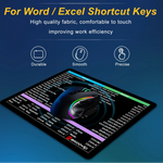 Color-Coded Excel Word Shortcuts Mousepad