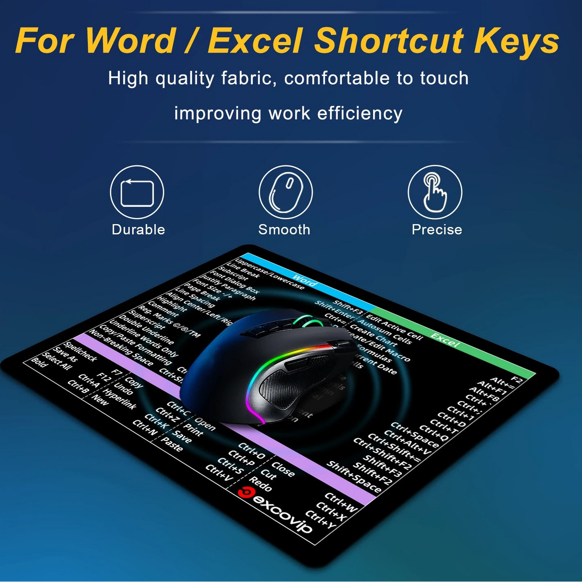 Color-Coded Excel Word Shortcuts Mousepad