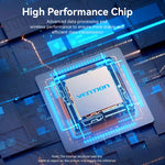 Vention Dual Band 2.4G/5GHz WiFi 5 USB Adapter Dongle