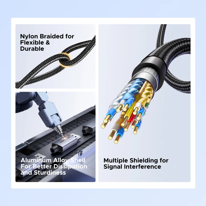 UGREEN DisplayPort to HDMI Bidirectional Cable Adapter