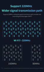 Comfast USB Wi-Fi 7 Adapter – Next-Gen Speed in a Portable Design