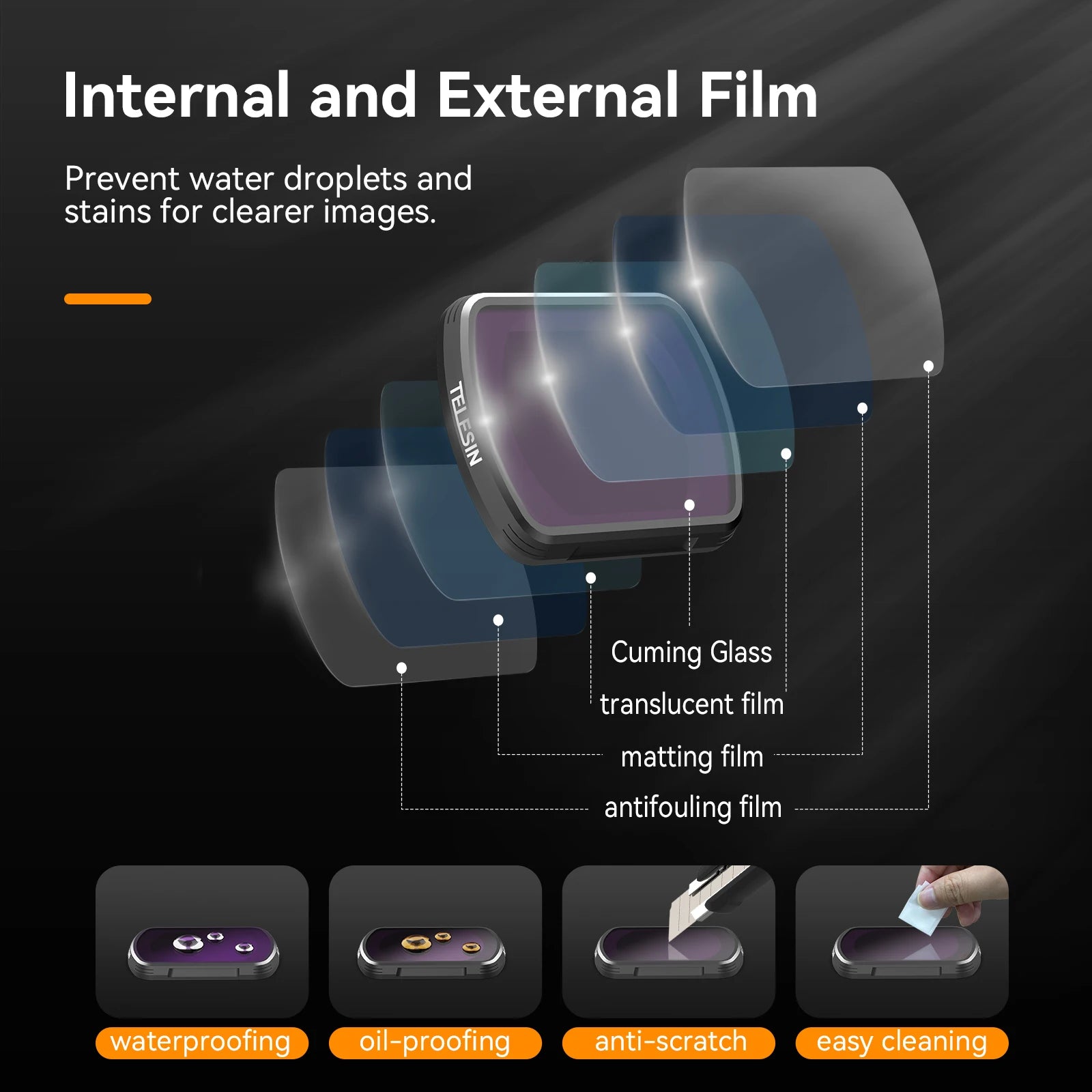 TELESIN Lens Filter Set for DJI Osmo Pocket 3 - Enhance Your Footage