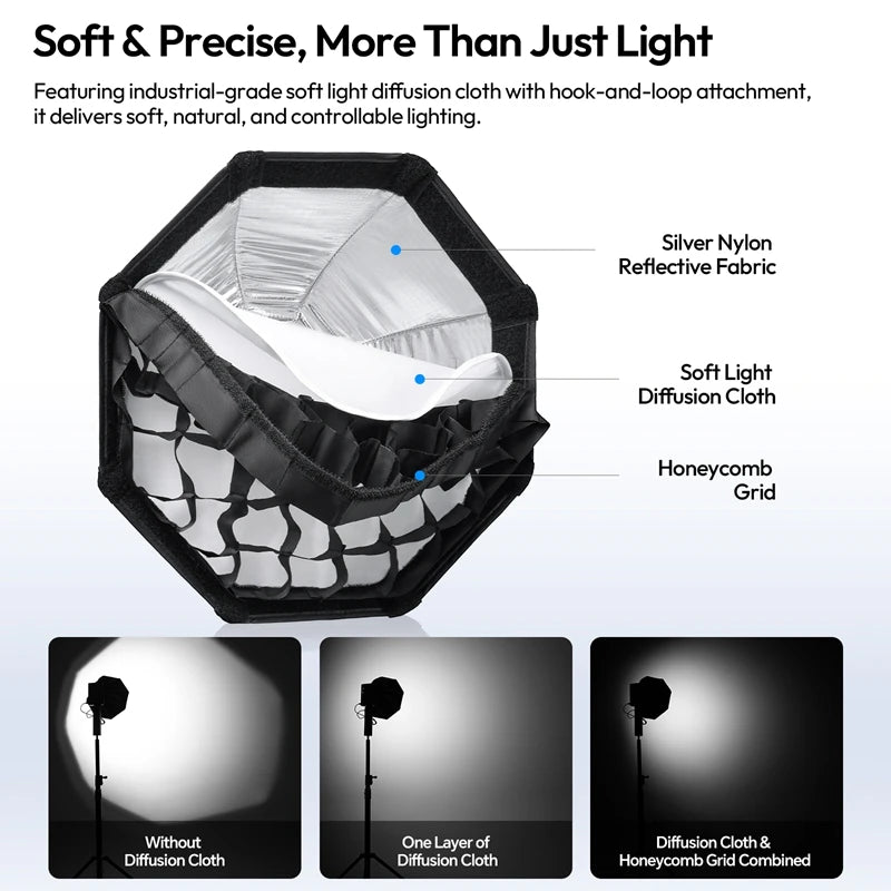 Ulanzi QS30 Foldable 30cm Softbox with Mini Bowens Mount