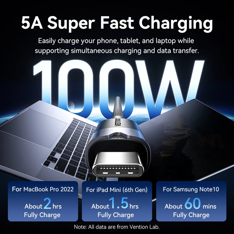Vention 100W USB 3.2 Gen2 USB Type-C Cable