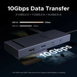 UGREEN 8-in-1 USB-C Docking Station