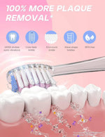 SEAGO Kids Electric Toothbrush & 12 Replacement Heads