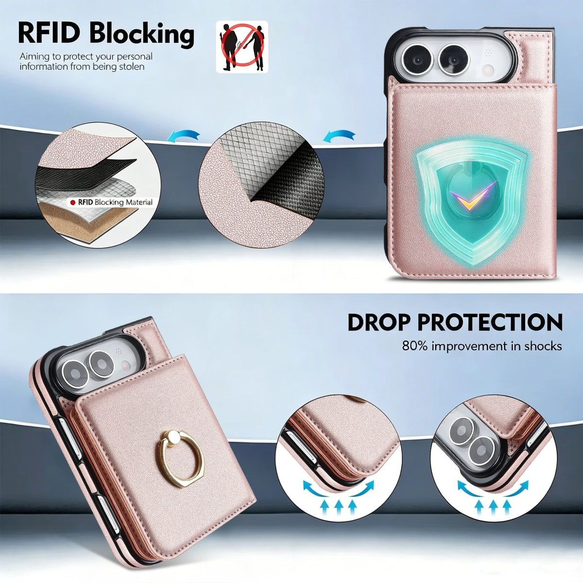 Textured Leather Vertical Flip Wallet Case with Built-In Kickstand for iPhone Duo