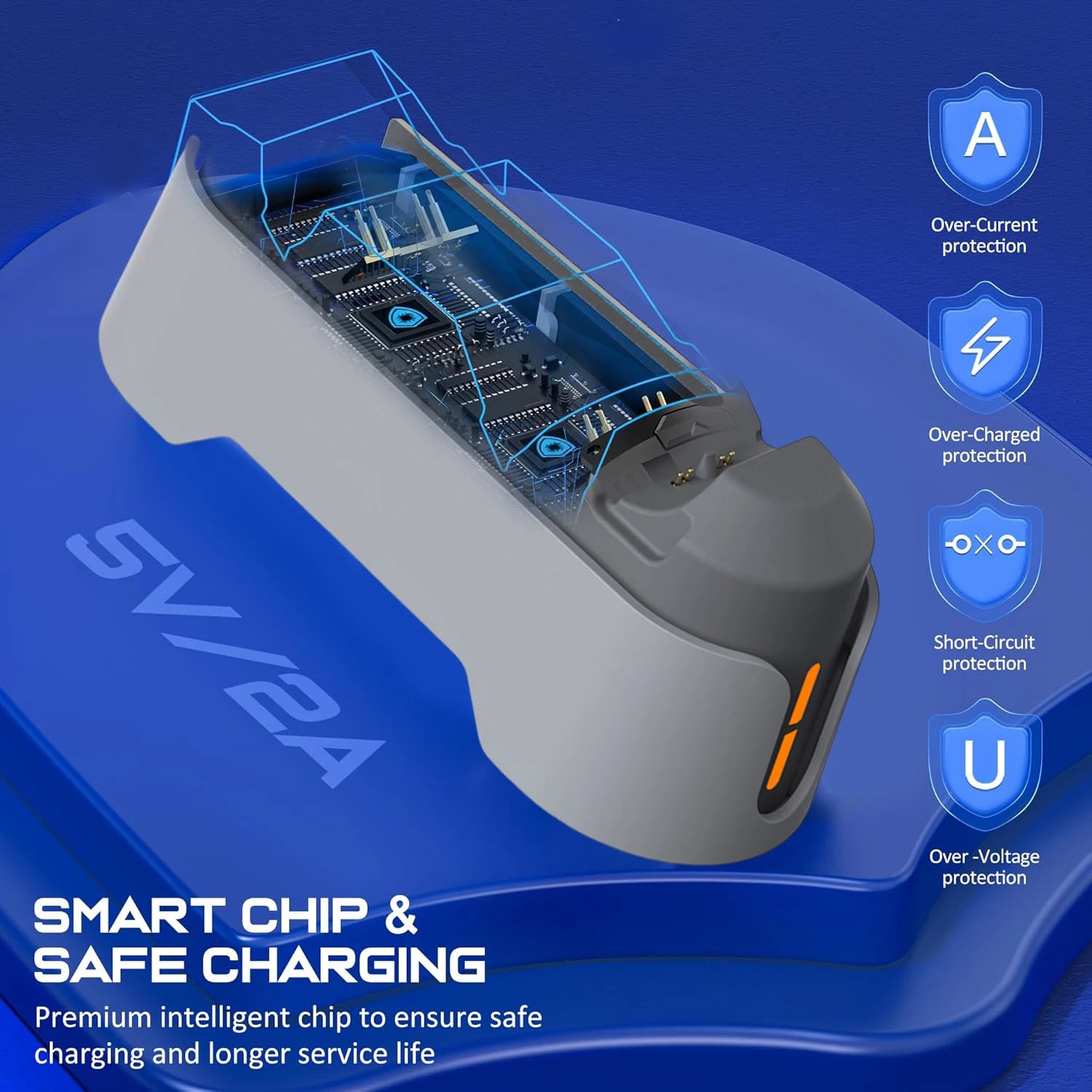 Dual Controller Charging Station for PS5 DualSense & Edge Controllers