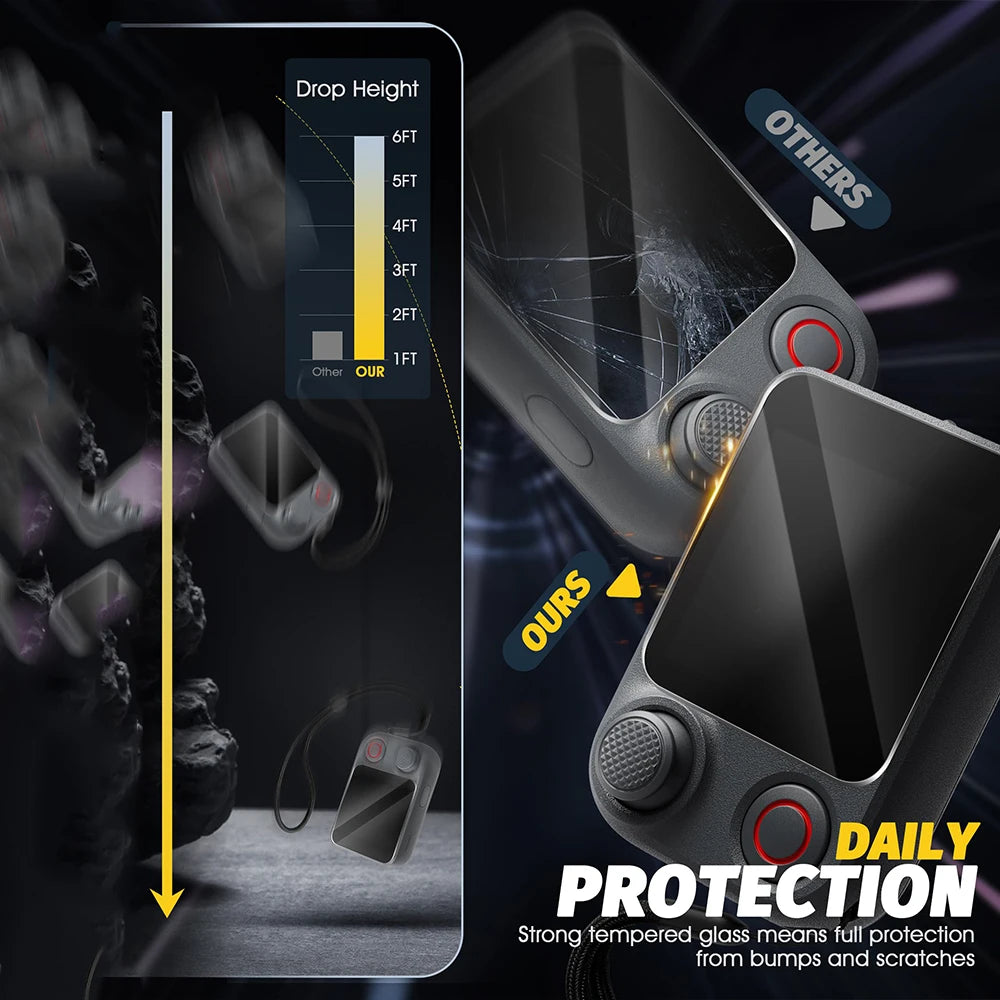 9H Tempered Glass Screen Protector for DJI Osmo FrameTap