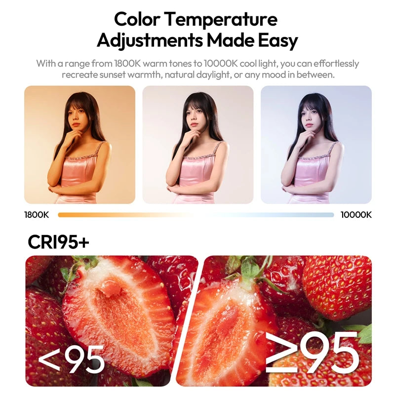 Ulanzi UA20C 20W RGB Magnetic Air Tube Light