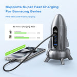 ASOMETECH Rocket Design 320W GaN USB-C Desktop Charger