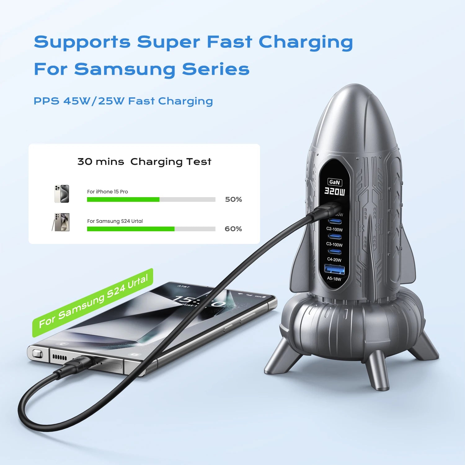 ASOMETECH Rocket Design 320W GaN USB-C Desktop Charger
