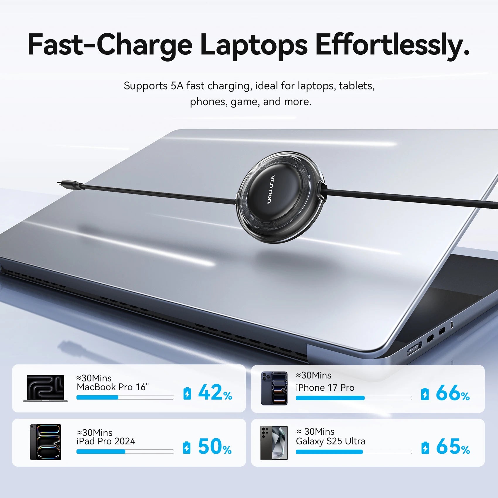 Vention 100W Retractable USB-C to USB-C Cable