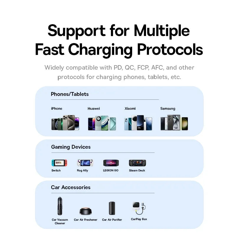 Baseus 30W Dual-Port Car Charger with USB-C PD Fast Charging