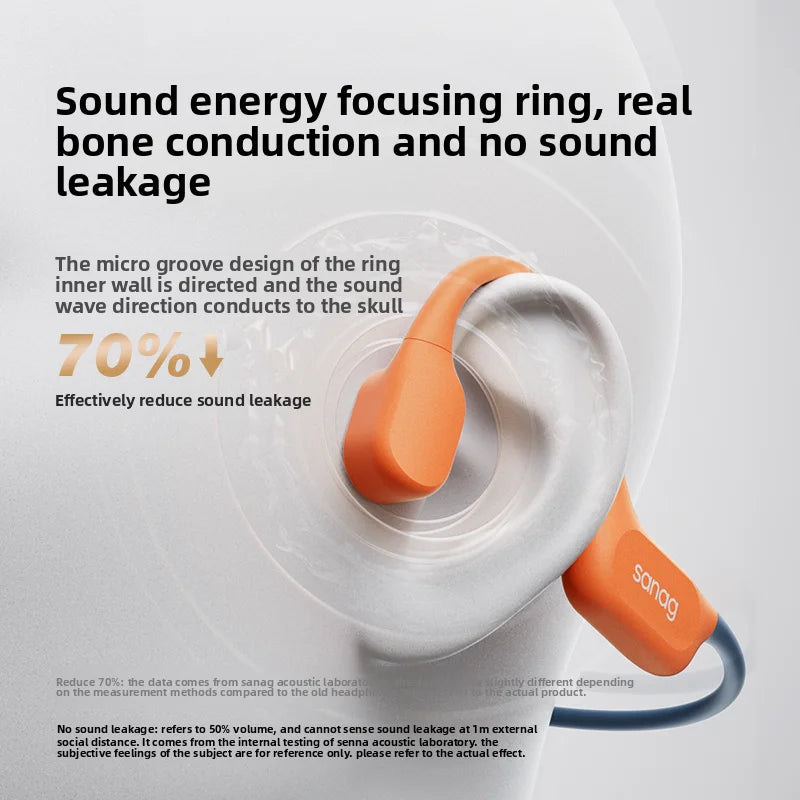 Sanag B77S Waterproof IPX8 Bone Conduction Bluetooth 6.0 Earphones