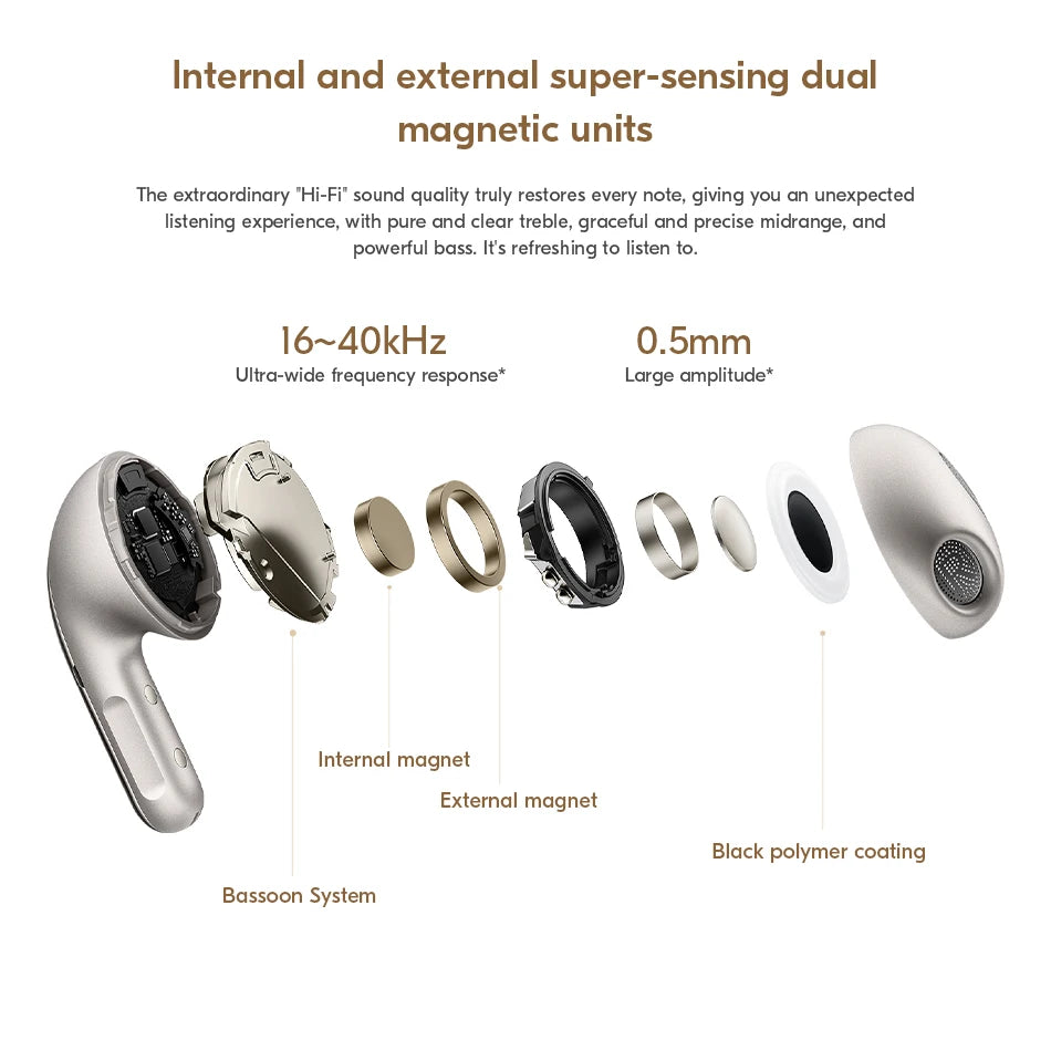 Xiaomi Buds Bluetooth 5.4 TWS Earphones