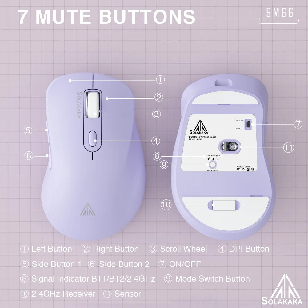 Solakaka SM66 Lightweight Ergonomic Mouse