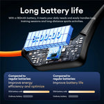 Lenovo S106 Bone Conduction Swimming Headphones