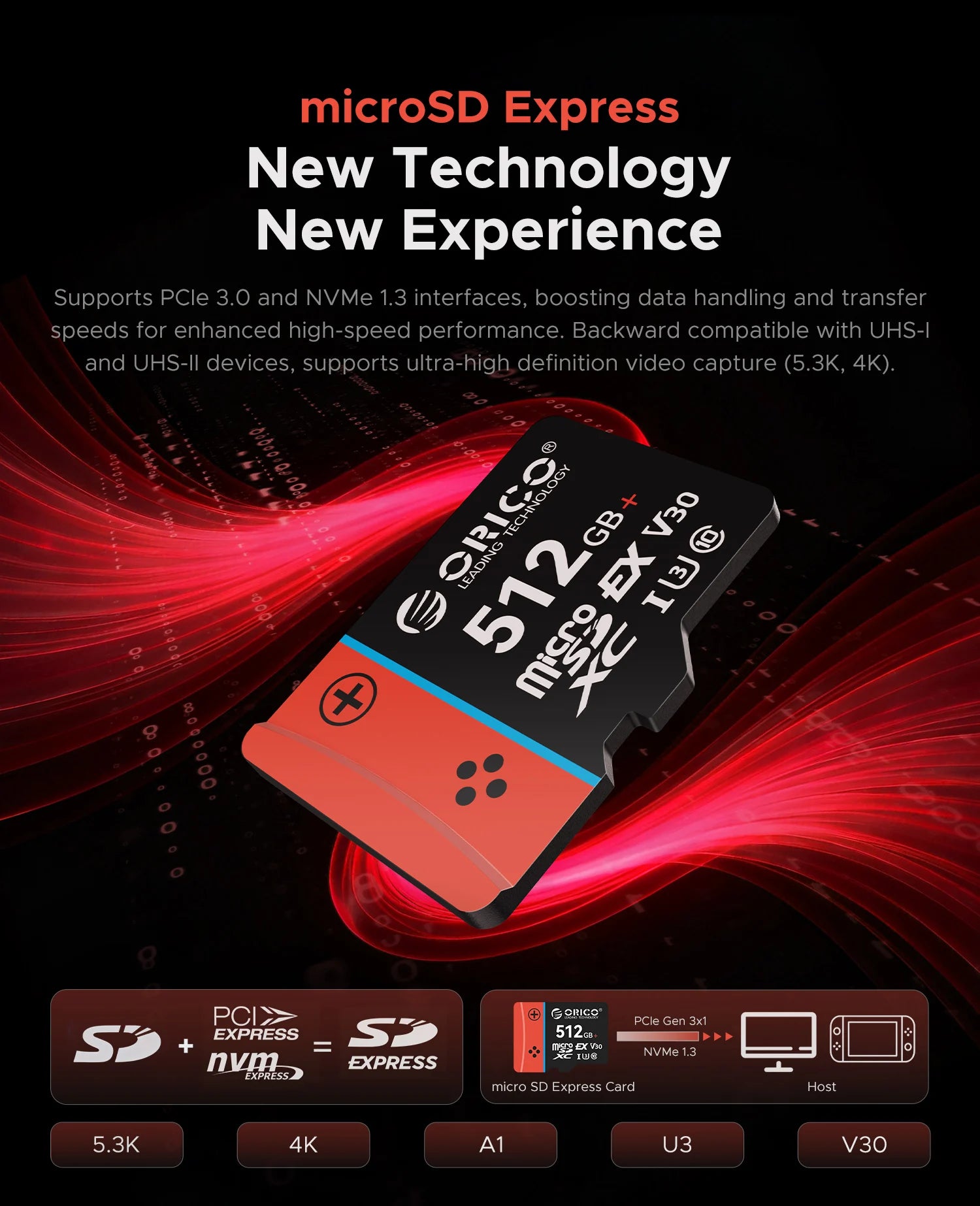 ORICO High-Speed microSD Card