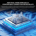 Mpow YYK-Q39 Bluetooth 5.4 Sports Earbuds