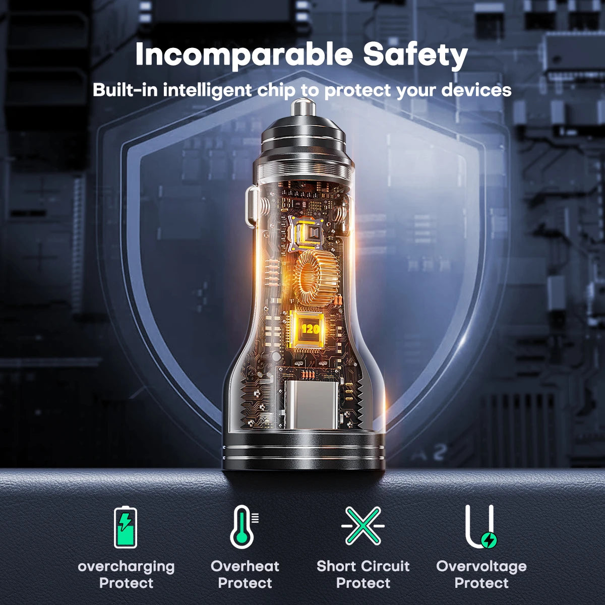 QOOVI 120W Dual-Port USB-C Car Charger