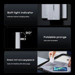 Asometech 67W GaN Foldable Wall Charger