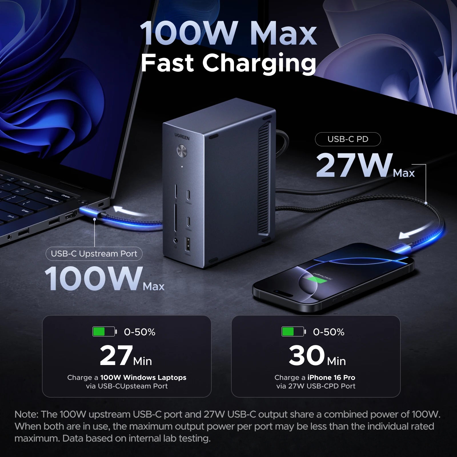 UGREEN 14-in-1 USB-C Docking Station