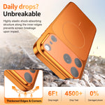 Business-Style Solid Color MagSafe Case for iPhone 17 Series