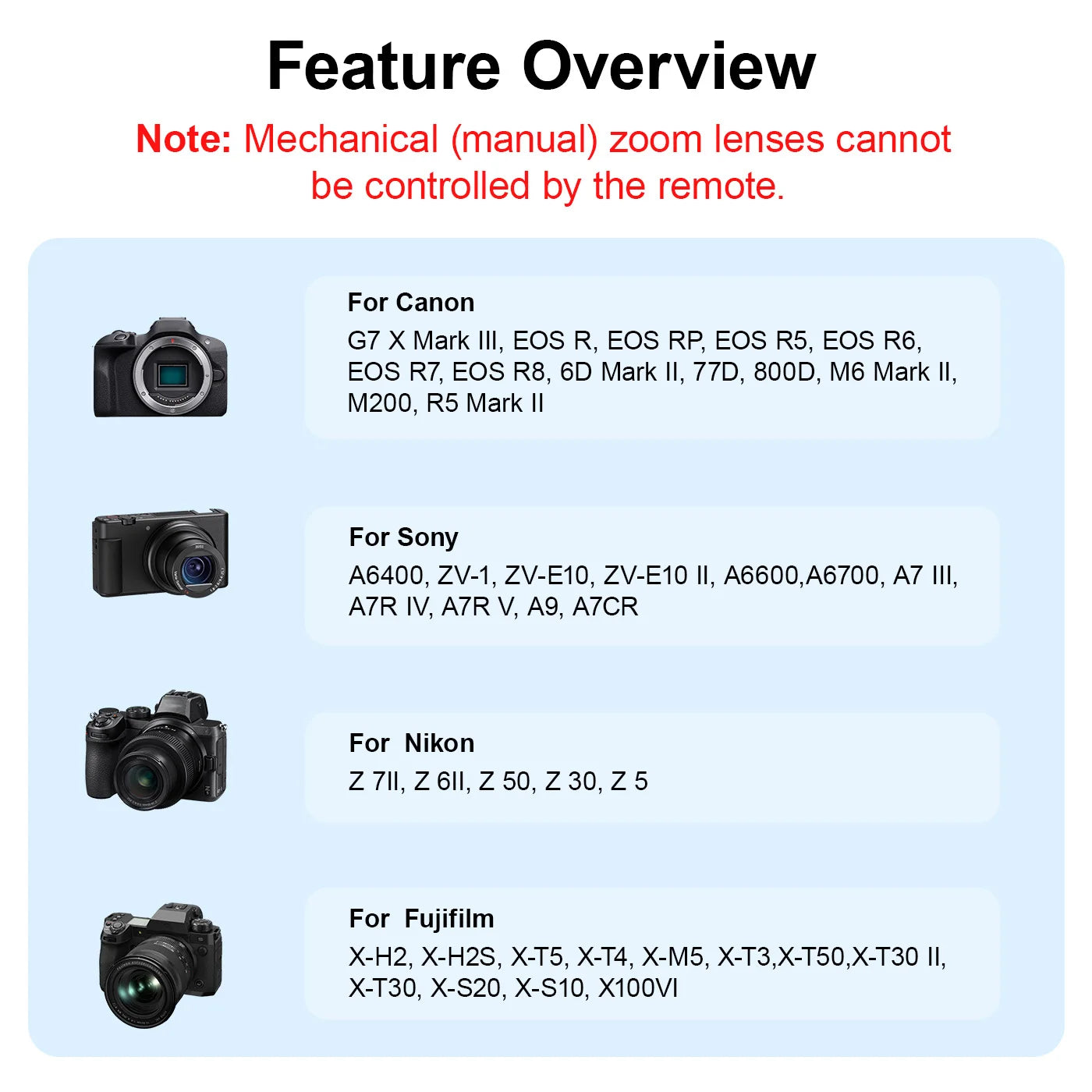 KingMa Bluetooth Remote Control for Sony Cameras