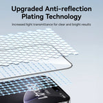 Full-Screen HD Tempered Glass Screen Protector for iPhone 17 Series