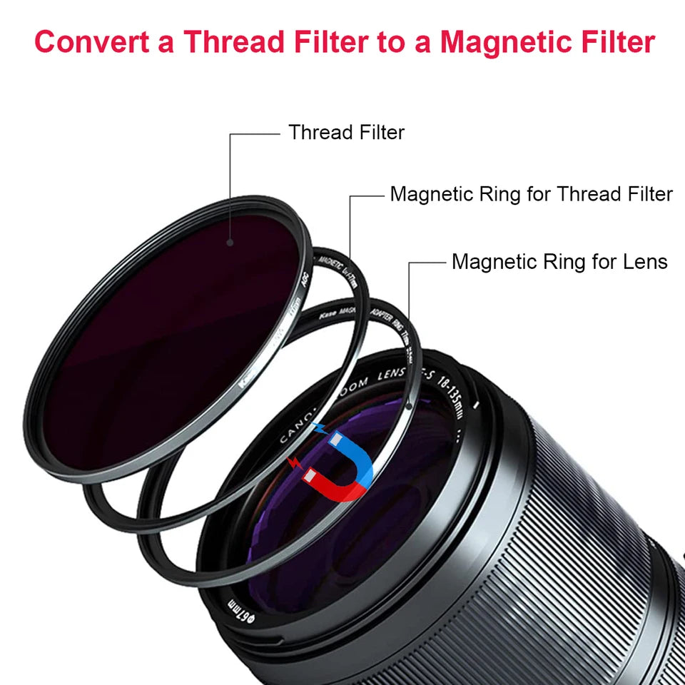 Kase Magnetic Filter Adapter Ring For Screw-In Filters