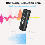 BOYA BY-WM3T Wireless Lavalier Microphone