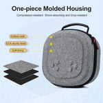 Hard Carrying Case for Meta Quest 3 / 3S