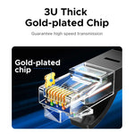 UGREEN High-Speed Cat6A RJ45 Ethernet Cable