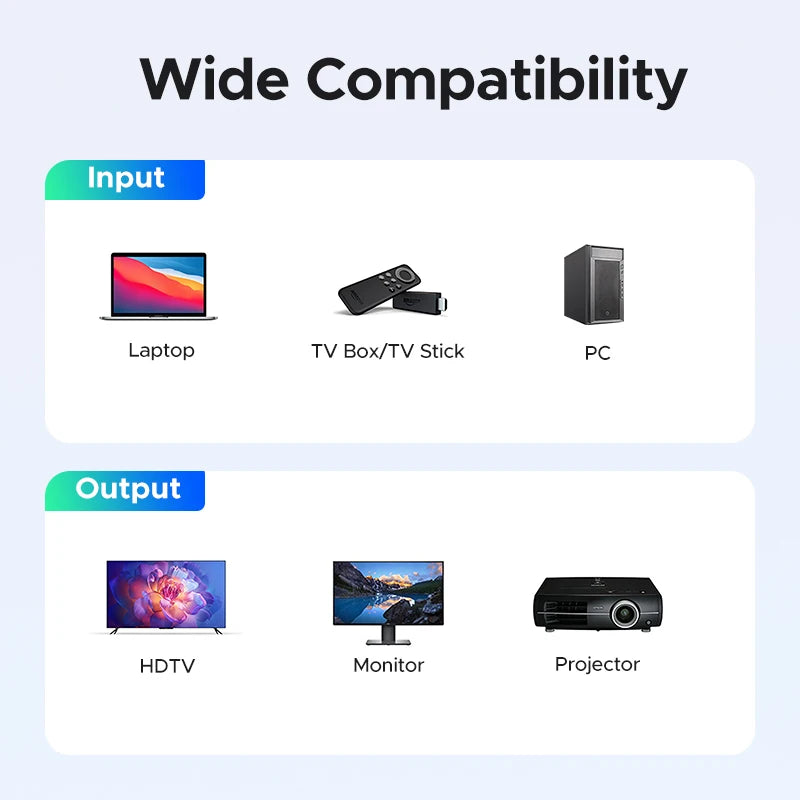 UGREEN AW701 2-in-1 USB-C & DisplayPort Video Switcher