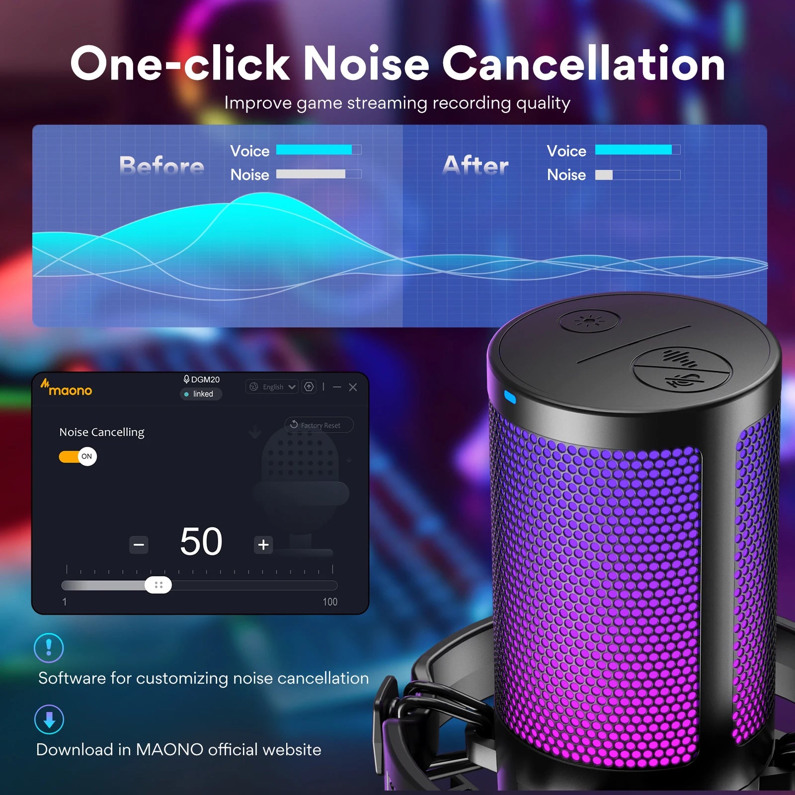 Maono DGM20 RGB USB Gaming Microphone