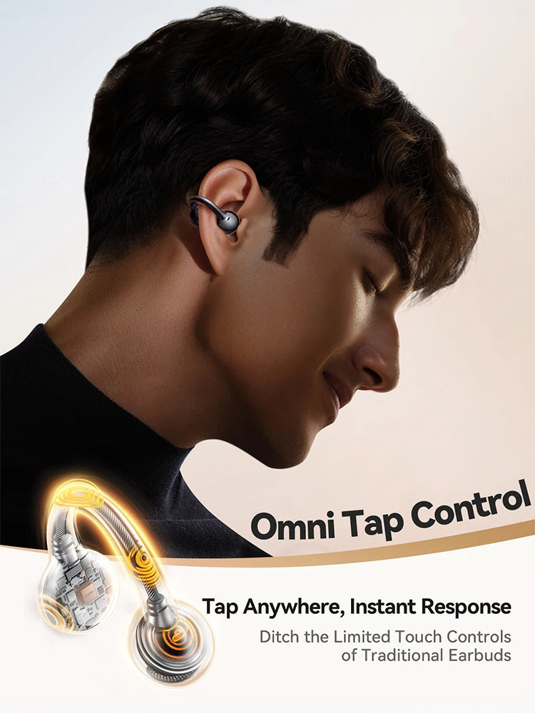 Joyroom OE3 Wireless 5.4 Clip-On Open Ear Earbuds
