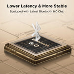 UGREEN Bluetooth 6.0 AUX Receiver