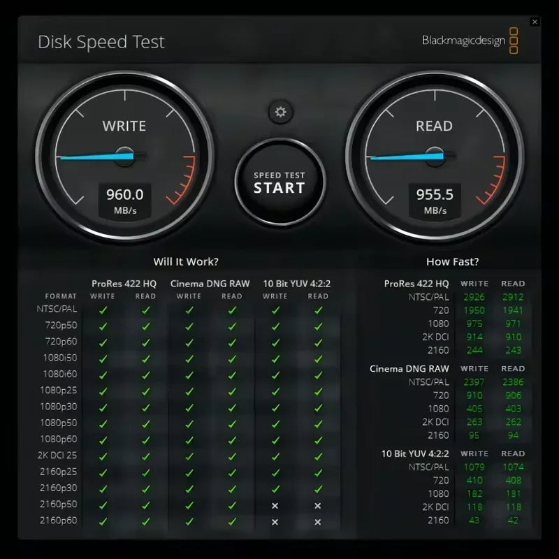 Acasis USB-C 3.2 Dock Station with 10Gbps & M.2 NVMe SSD Enclosure