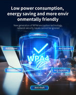 Comfast WIFI 7 BE200 8774Mbps Bluetooth 5.4 M.2 Tri-Band WiFi Card