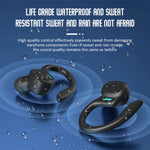 Mpow SP16 Bluetooth V5.3 Sports Earphones with Ear Hooks