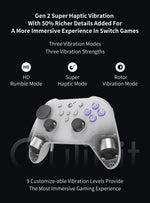 GuliKit TT Max Controller with Adjustable TMR Joysticks