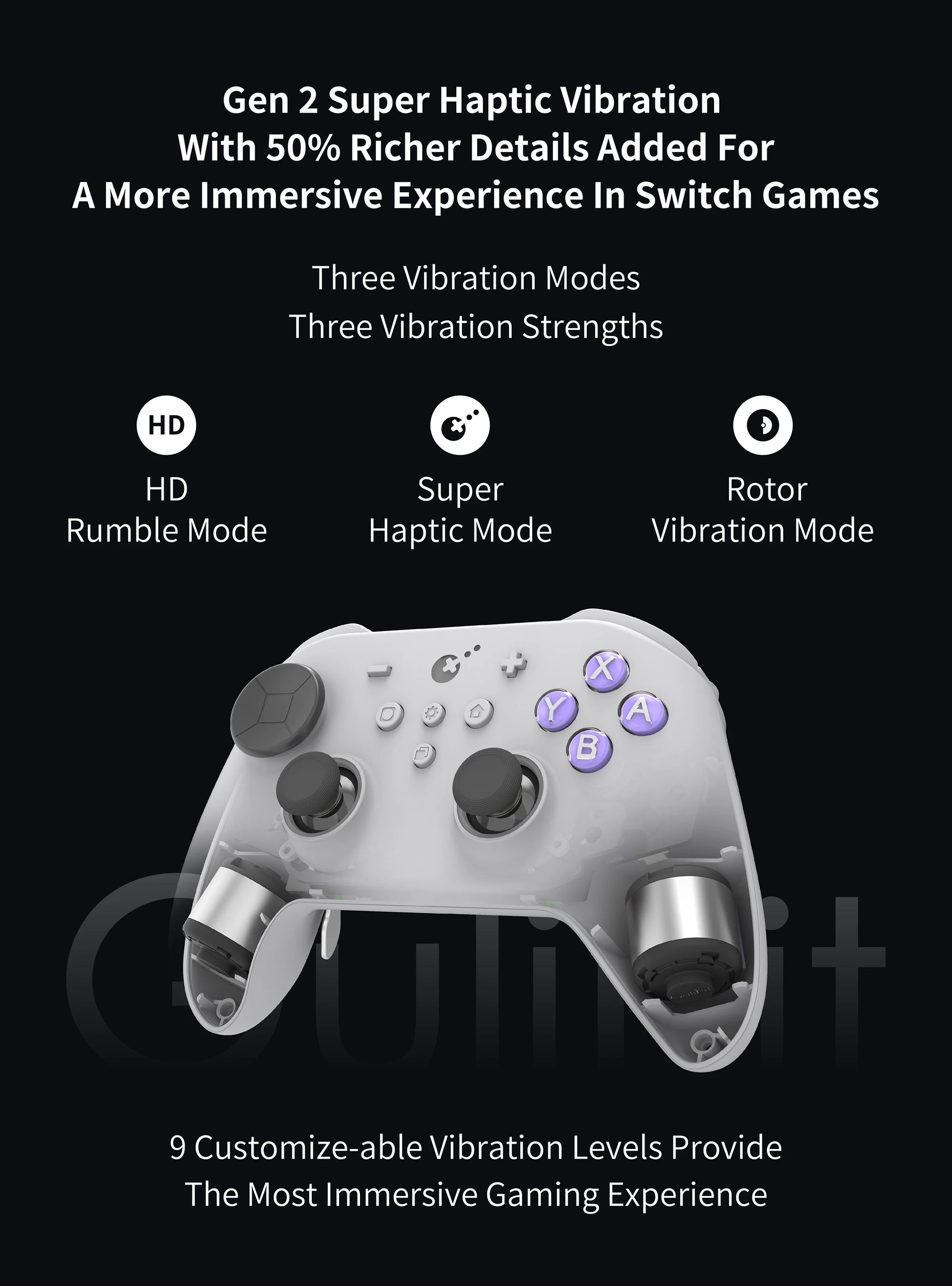 GuliKit TT Max Controller with Adjustable TMR Joysticks