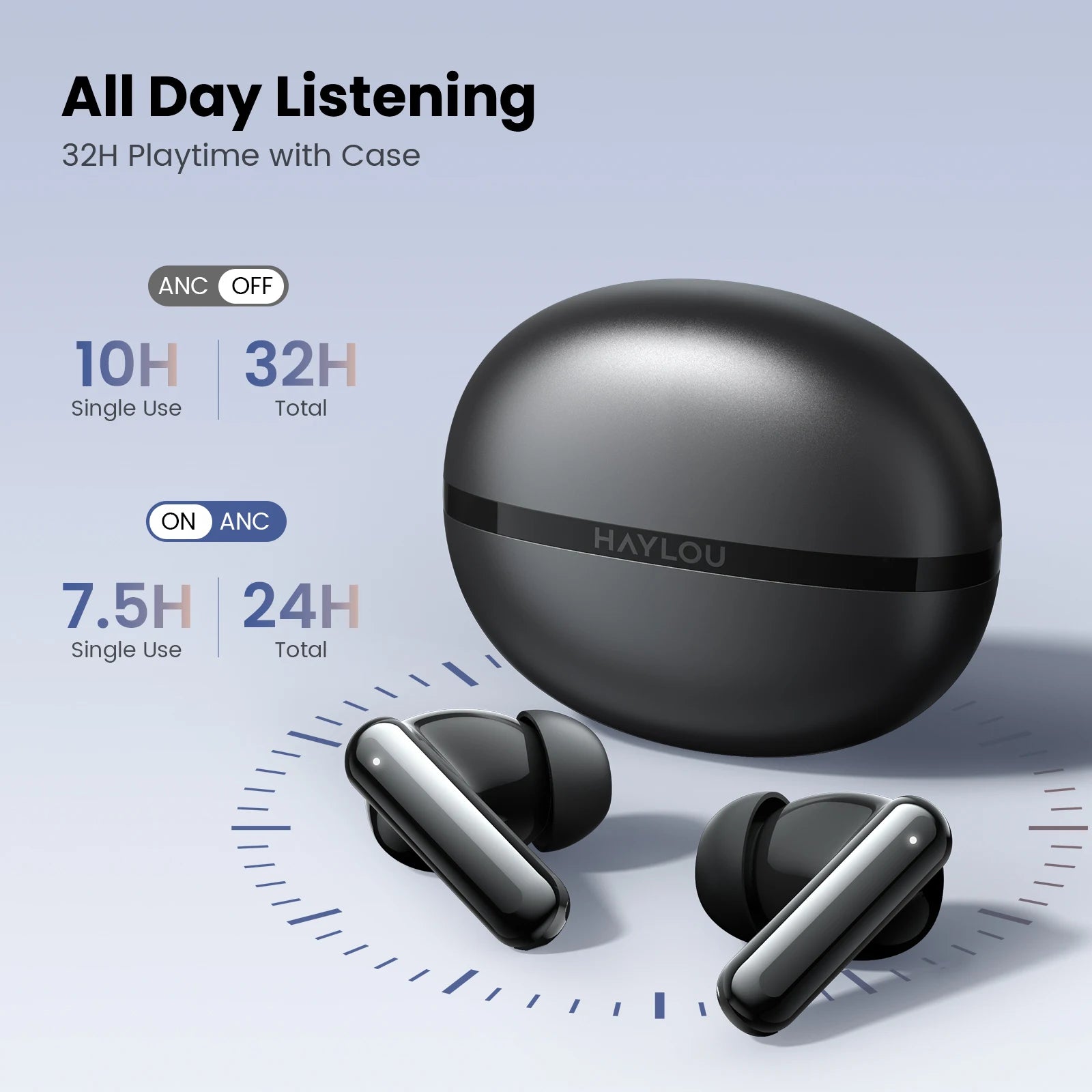 HAYLOU Flowbuds N50 ANC Bluetooth 6.0 Earbuds