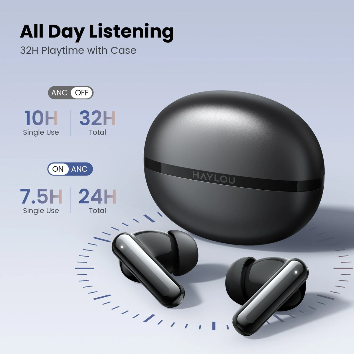 HAYLOU Flowbuds N50 ANC Bluetooth 6.0 Earbuds