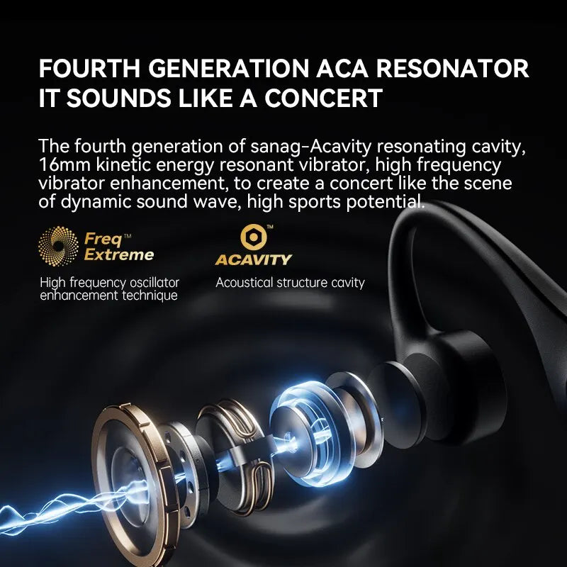 Sanag B60 Pro IPX8 Waterproof Bone Conduction Headphones