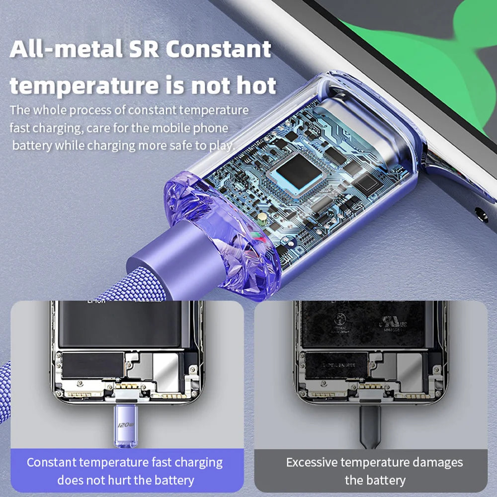 USLION 120W USB-C to USB-C Cable