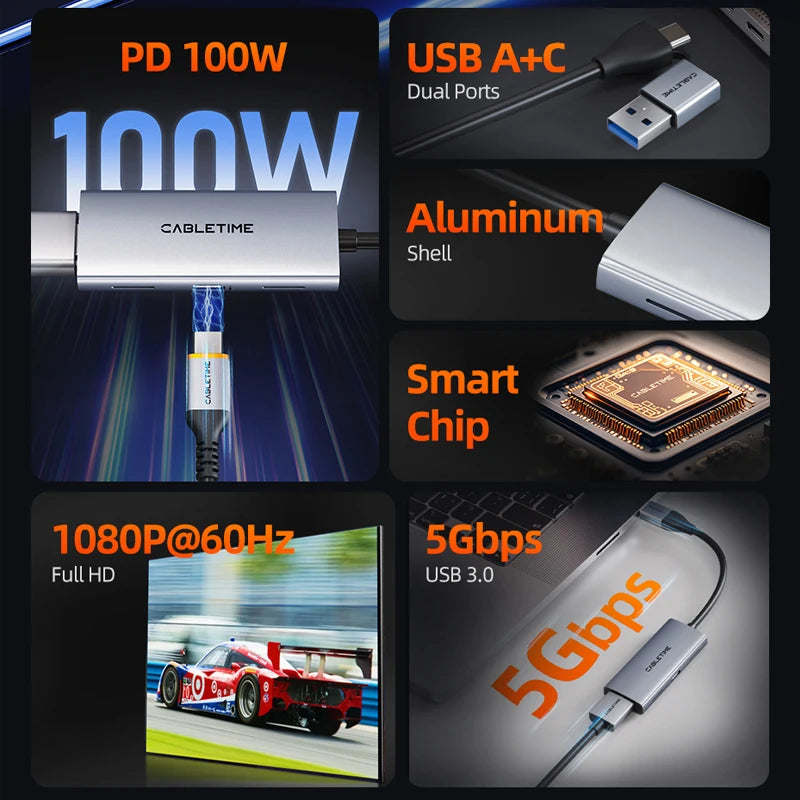 CABLETIME 4K Video Capture Card