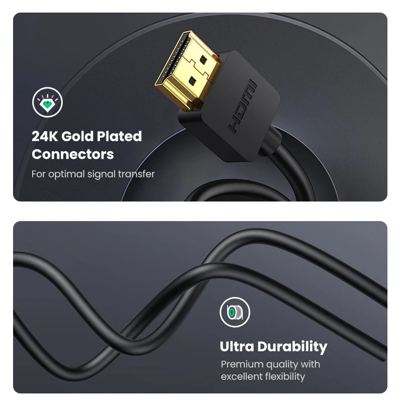 UGREEN 4K/60Hz Micro HDMI to HDMI Cable